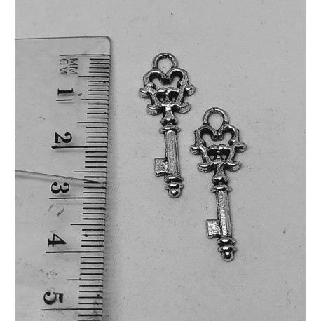 Findings Key