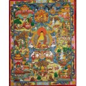 Life Of Buddha Thangka