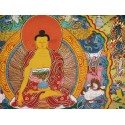 Life Of Buddha Thangka