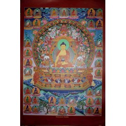 Poster copy of Thanghka