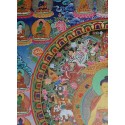 Poster copy of Thanghka