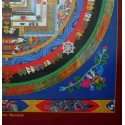Poster copy of Thanghka