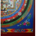 Poster copy of Thanghka