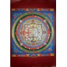 Poster copy of Thanghka