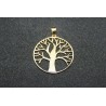 Bronze pendant Tree of Life from India .