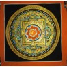 Small Mandala Thangka