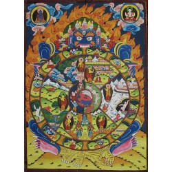 Dharma-Chakra Thangka