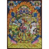 Dharma-Chakra Thangka
