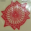 Henna Stensil designs from India